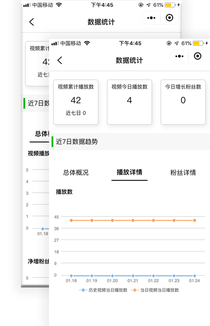 視頻數(shù)據(jù)統(tǒng)計一目了然
