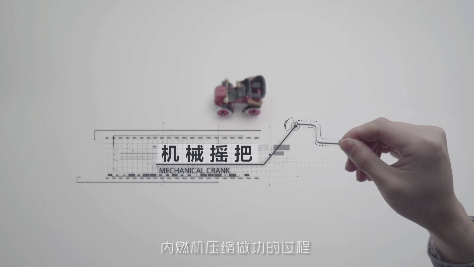 《趣你的車》第二期 汽車鑰匙的瘋狂進化史