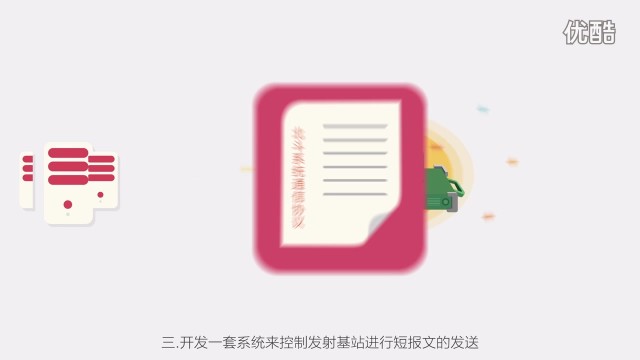 海聊北斗開發(fā)者平臺(tái) -《宣傳篇》- 導(dǎo)演未知