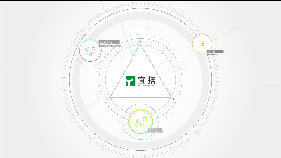 阿里巴巴宜搭平臺(tái)——MG動(dòng)畫